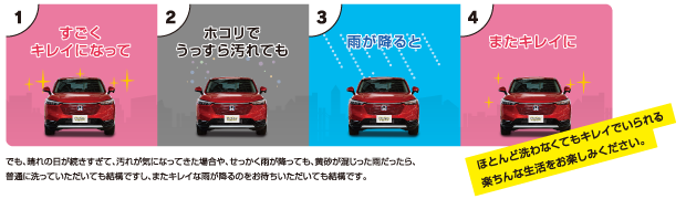 フレッシュキーパー_雨で綺麗 説明画像